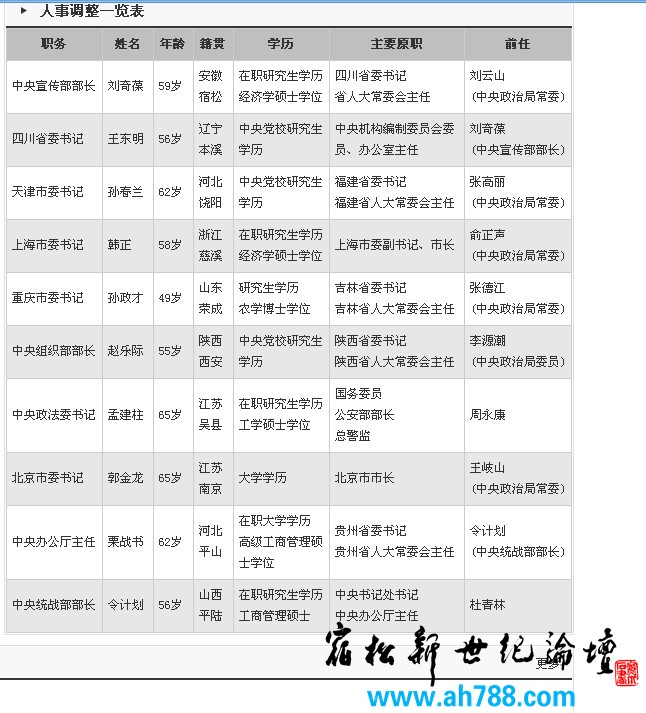 QQ截图20121120183050.jpg