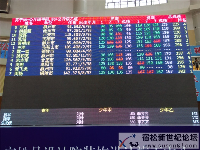 十三运照片，宿松新世纪论坛摄11.jpg