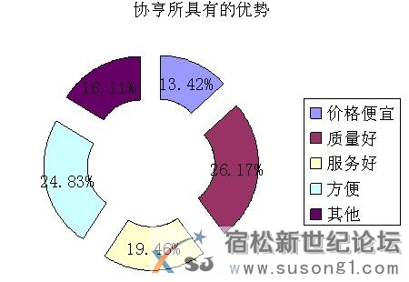 20103201089380.jpg