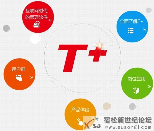 何时何地都能管理公司事务，用友安庆代理-立信软件公司帮您解决