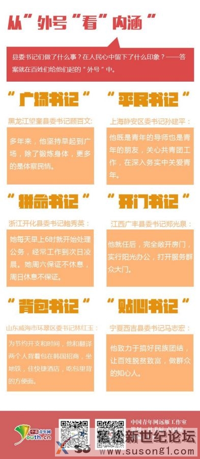 百名优秀县委书记为何被习大大点赞