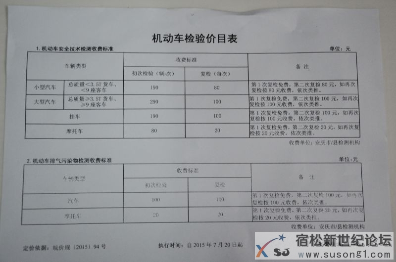 安庆市八县（市）机动车检测费调价了