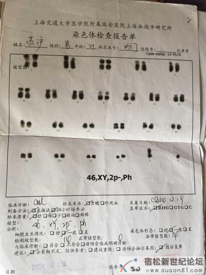 宿松县河塌乡安元村苏屋组母子尿毒症、 白血病求助宿松新世纪论坛