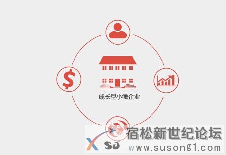 畅捷通T6,成长型企业应用平台----安庆立信软件宿松新世纪论坛