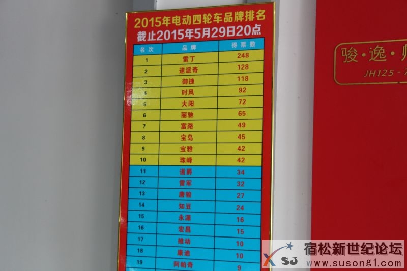 正能量无需等待宿松新世纪论坛