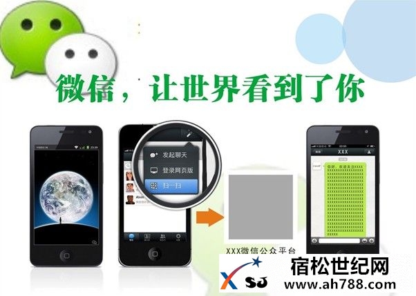宿松承接网站微信公众平台开发宿松新世纪论坛