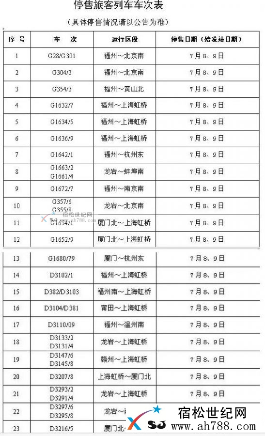 QQ截图20160708011959.jpg