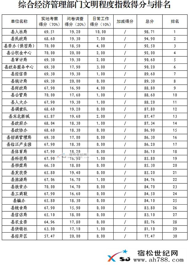 QQ截图20160809195155.jpg