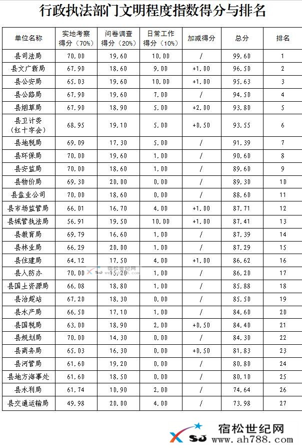 QQ截图20160809195136.jpg