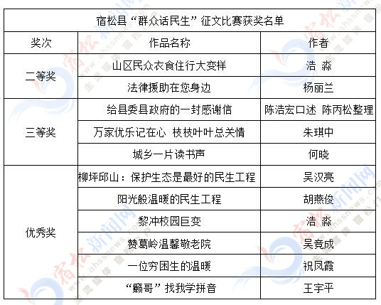 QQ图片20170502172330.png