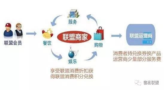 宿松联盟，宿松世纪网，安徽丐昂网络科技信息有限公司 (4).jpg