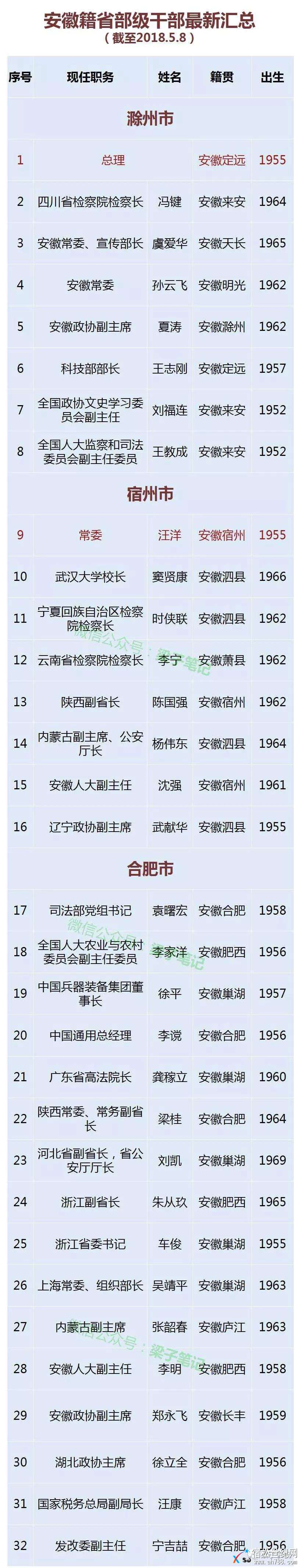 微信图片_20180516144724.jpg