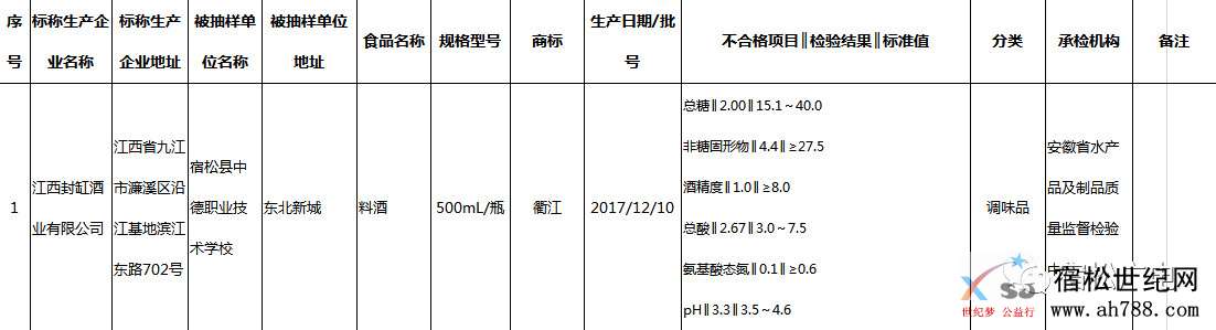 微信图片_20180622170241 - 副本.jpg