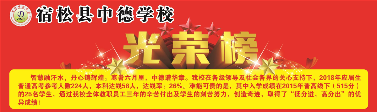 重磅：中德学校发布2018年普通高考光荣榜普高光荣榜头 (1).jpg