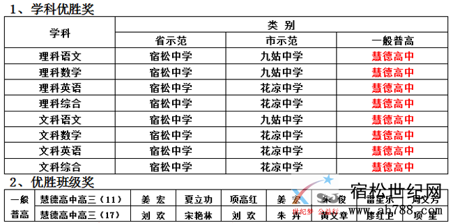 1·9.png