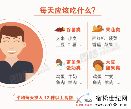2019生活方式1.png