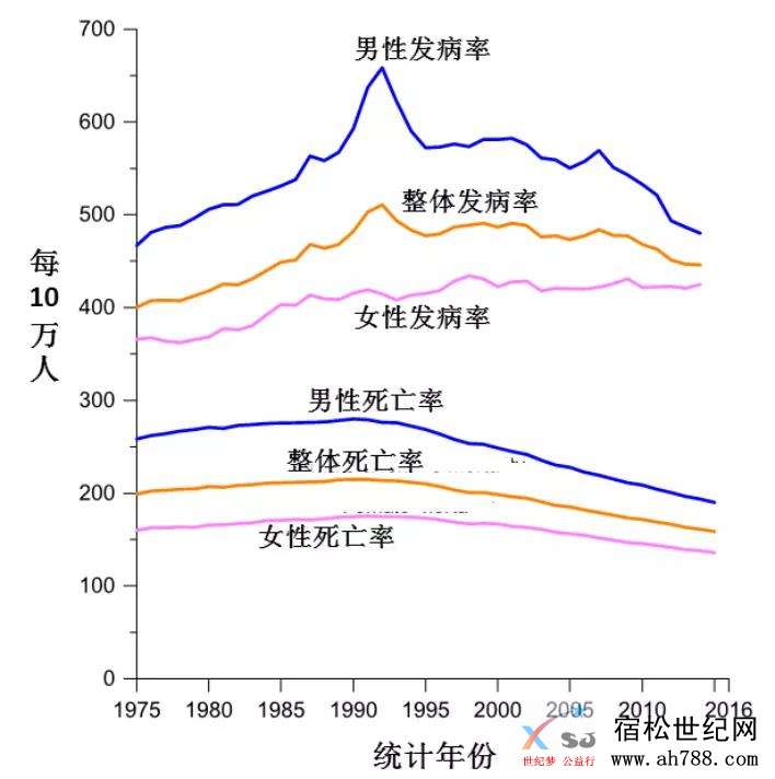 癌症2.jpg