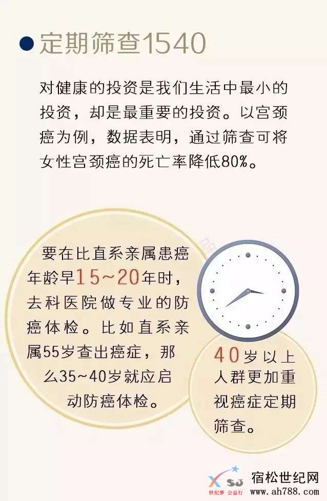 癌症5.jpg