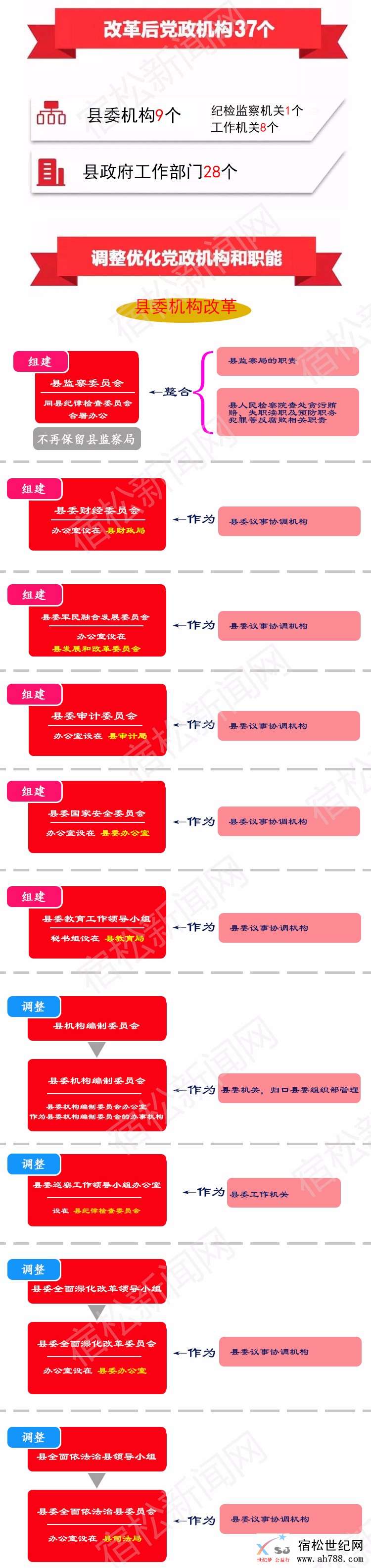 微信图片_20190316092354.jpg