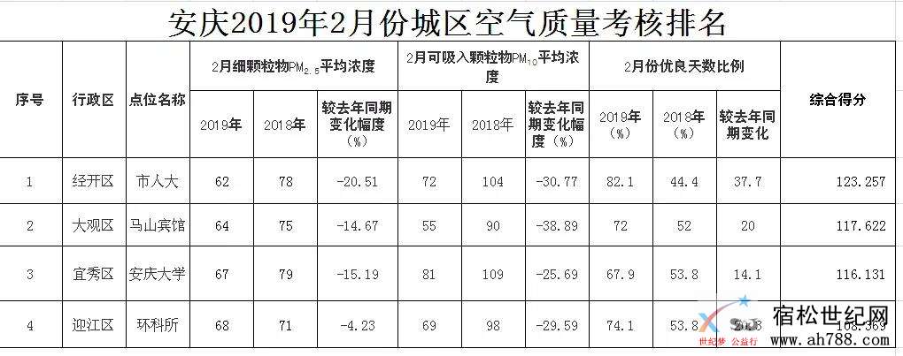 微信图片_20190319145700.jpg