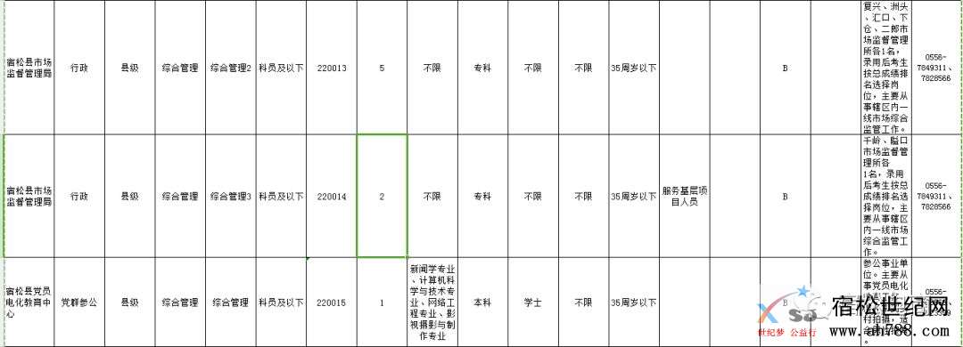 职位表2.jpg