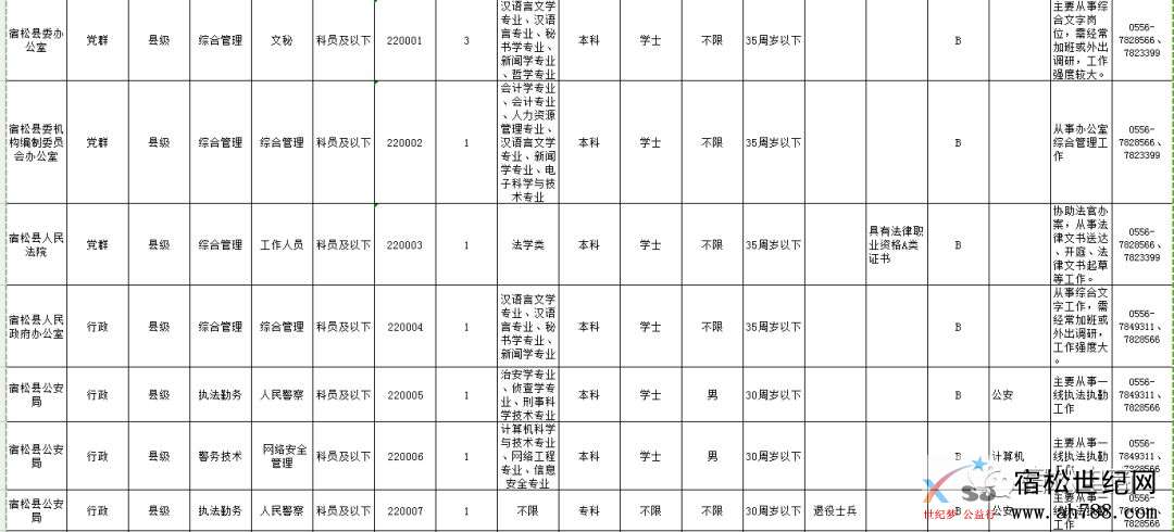 职位表4.jpg