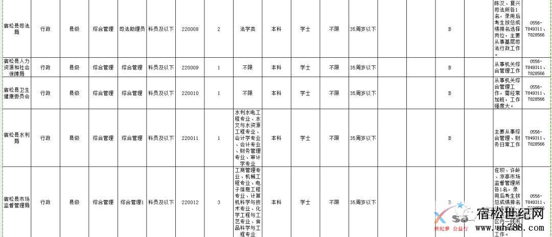 职位表3.jpg