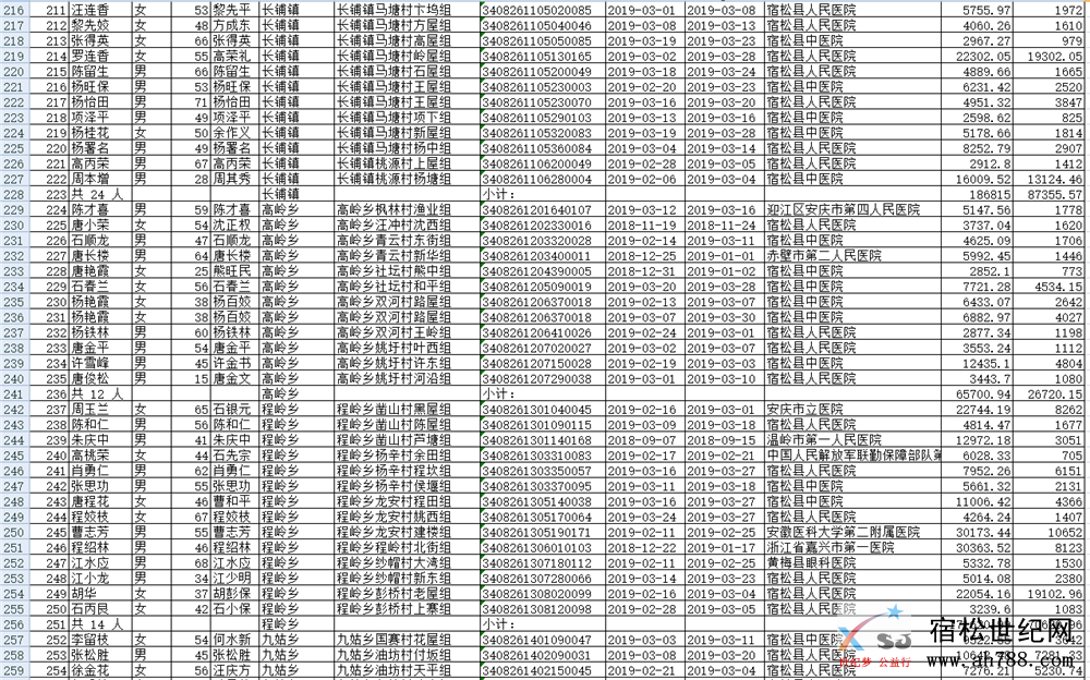 QQ截图20190516082035.png