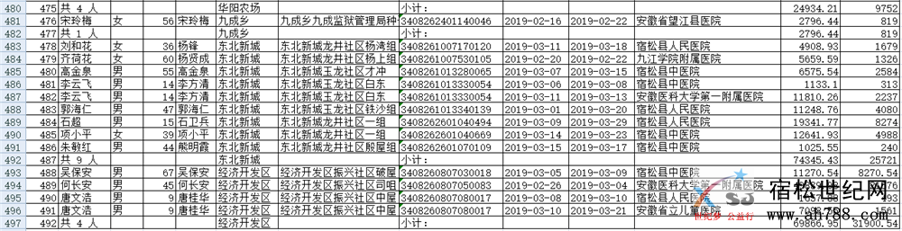 QQ截图20190516082411.png
