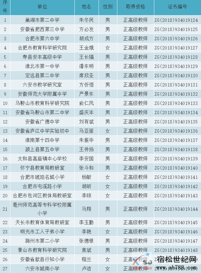 QQ截图20190518091351.png