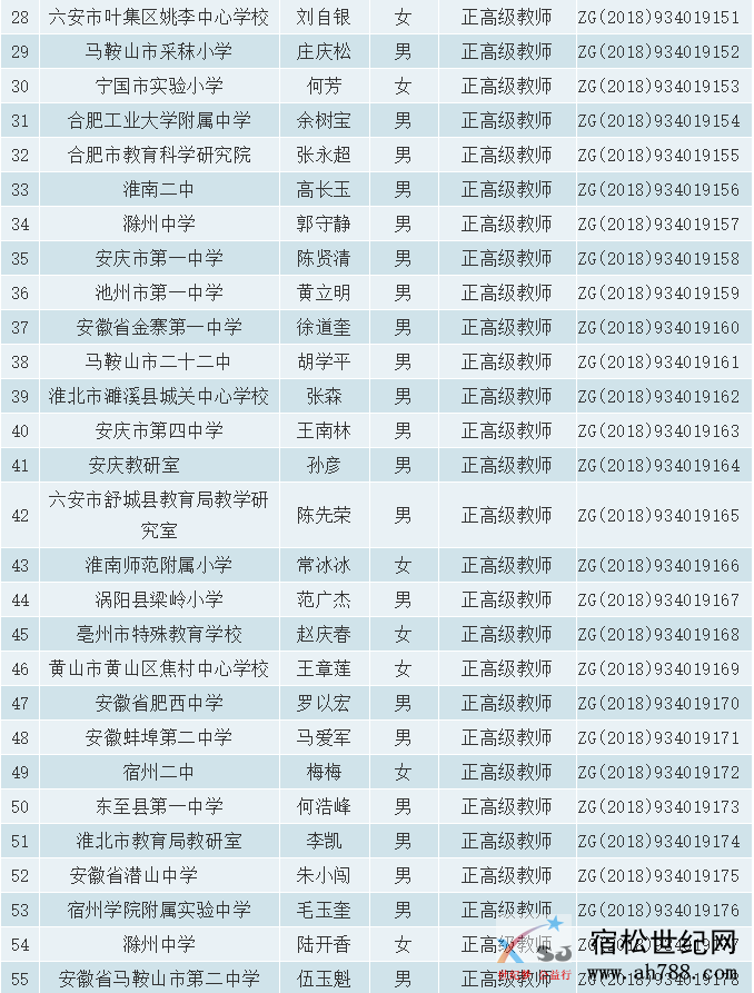 QQ截图20190518091413.png