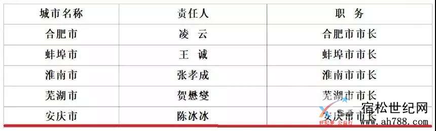 微信图片_20190519145433.jpg