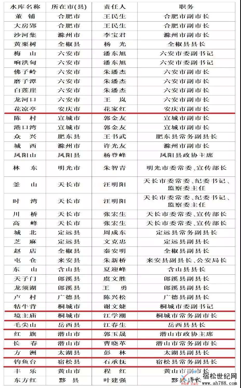 微信图片_20190519145452.jpg