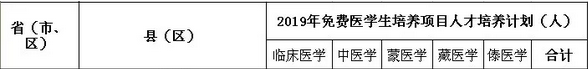 QQ截图20190521172641.png