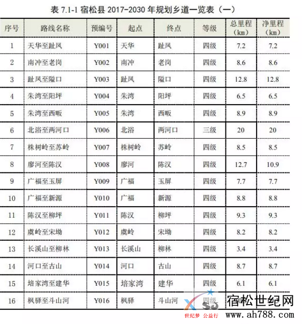 QQ截图20190525081935.png