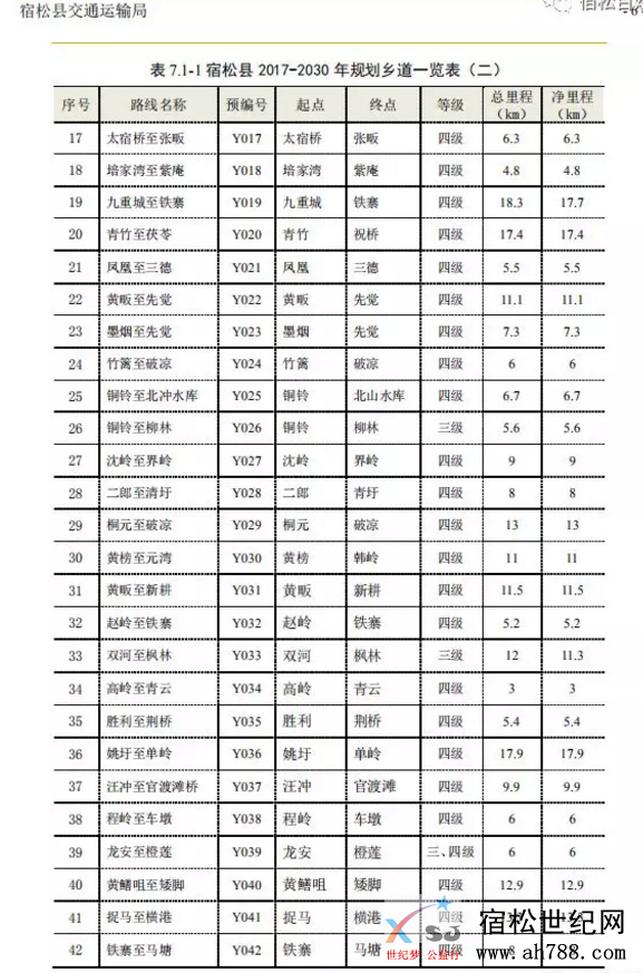 QQ截图20190525081947.png