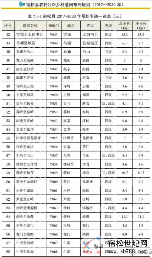 QQ截图20190525082001.png