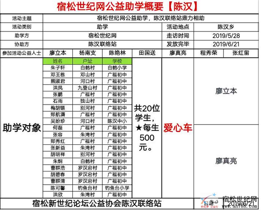 微信图片_20190622080702.jpg