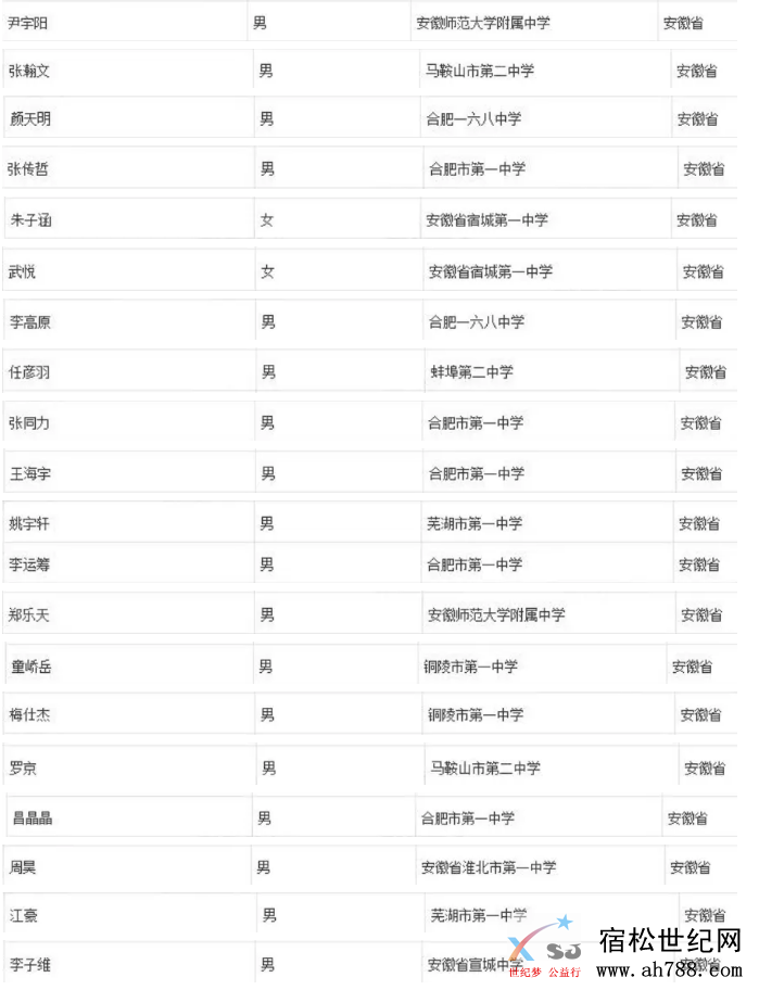 QQ截图20190625074719.png