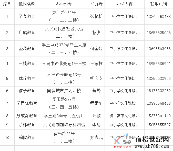 QQ截图20190626083726.png