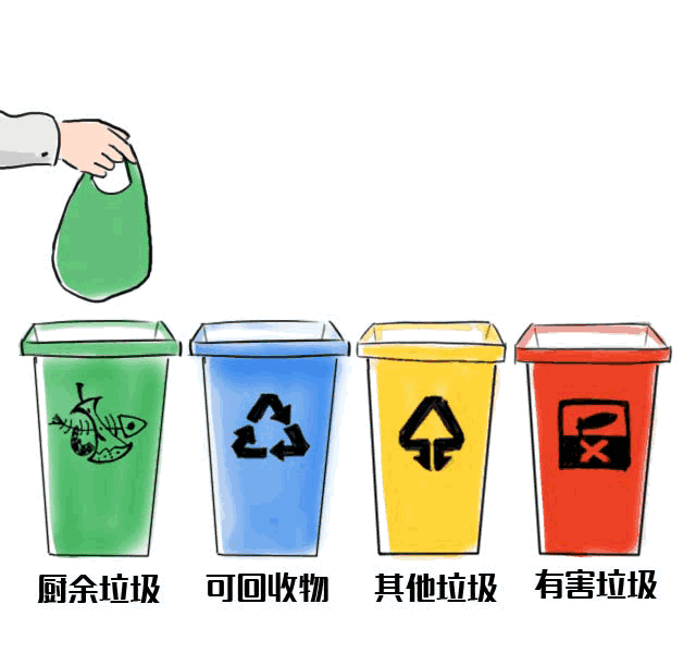 垃圾9999.gif