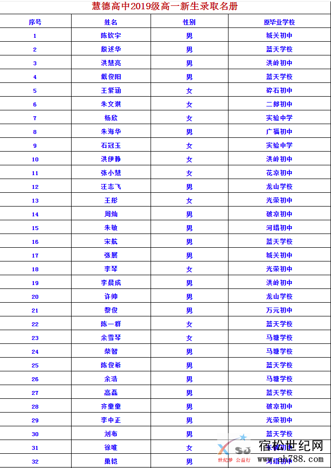录取1.PNG