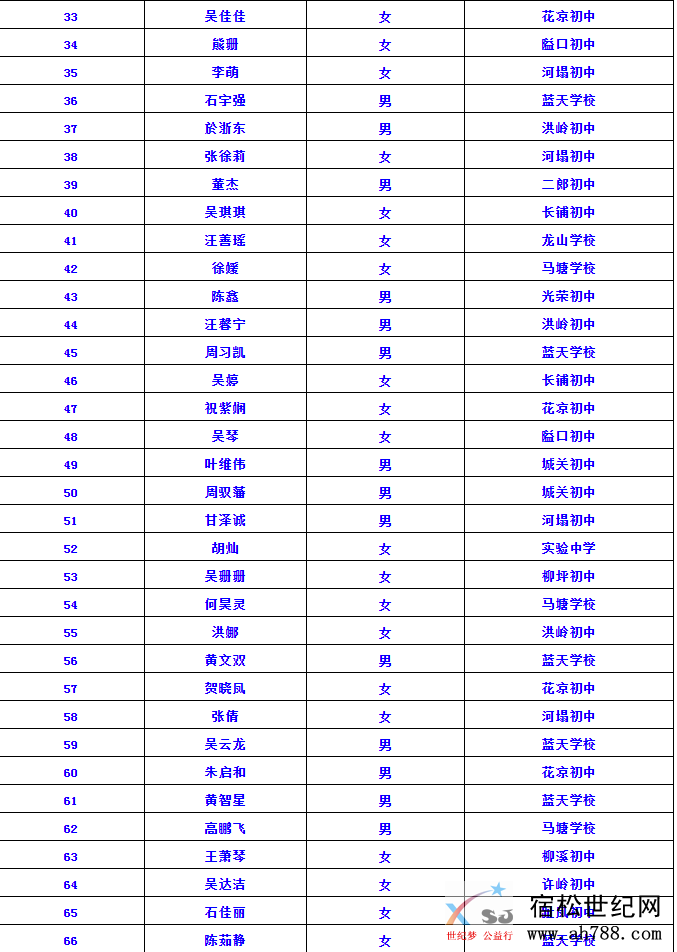 录取222.PNG