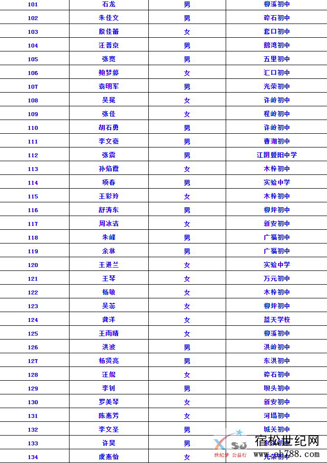 录取4444.PNG