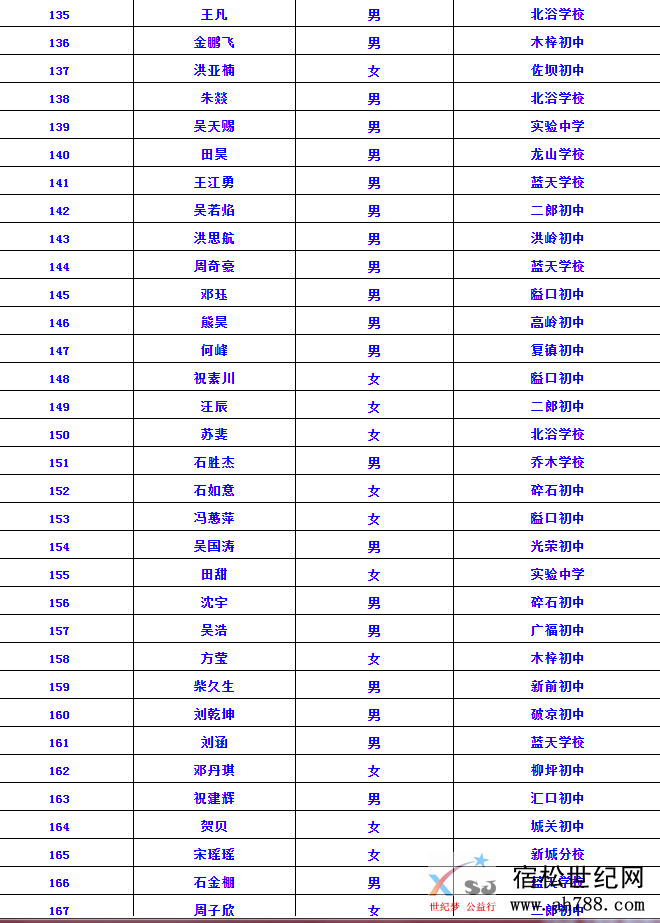 录取5555.PNG