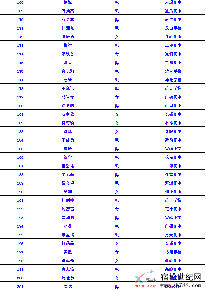 录取66666.PNG