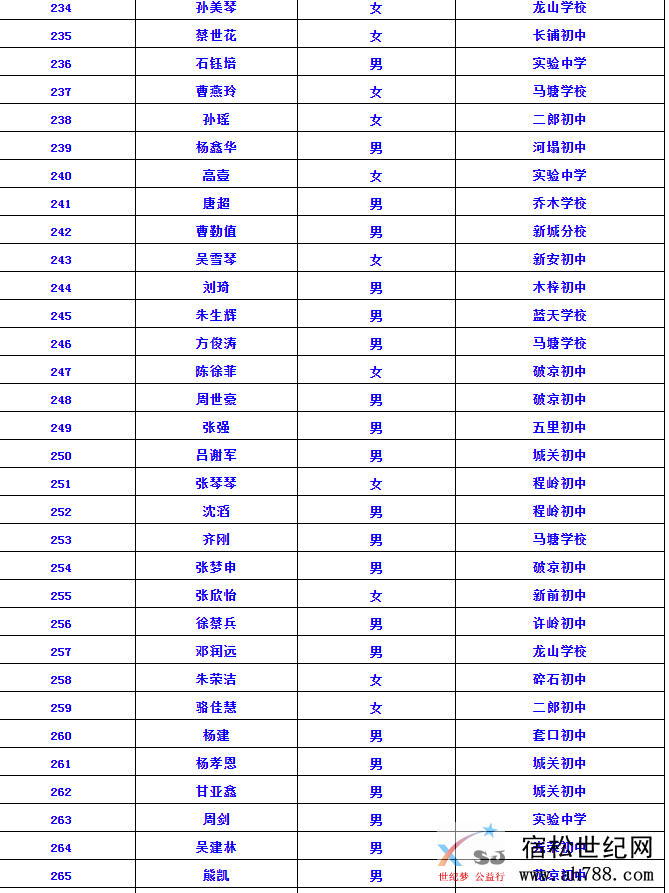 录取88888.PNG