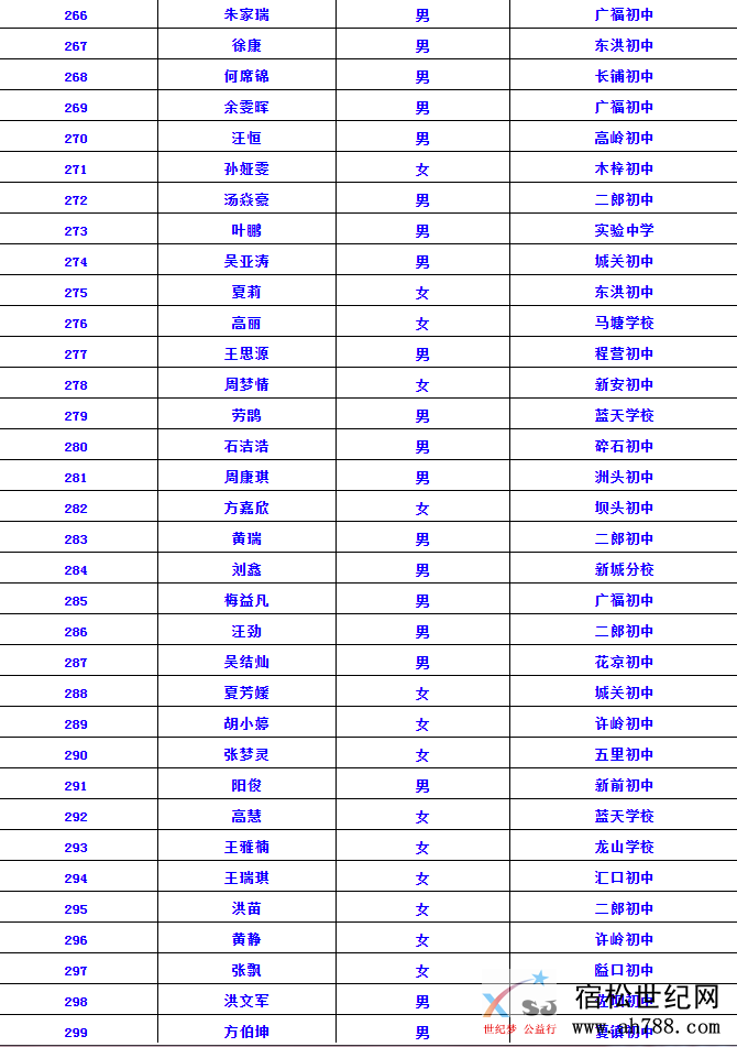 录取99999.PNG