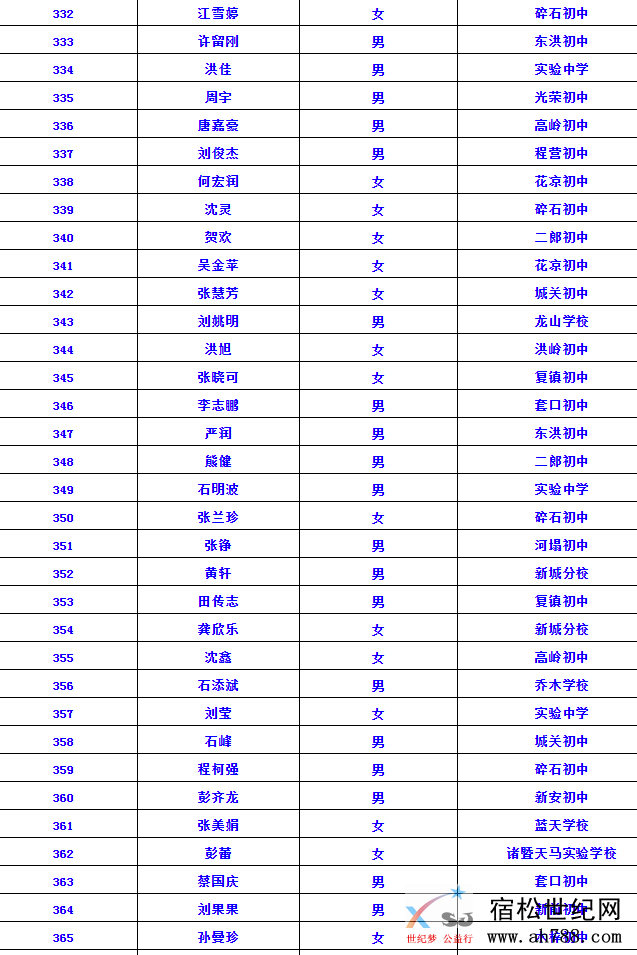 录取0000111111.PNG
