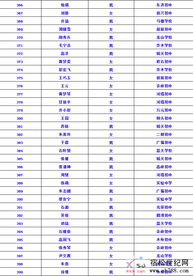 录取000022222.PNG